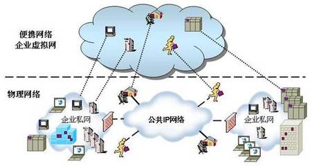 企业综合办公解决方案_软件产品网